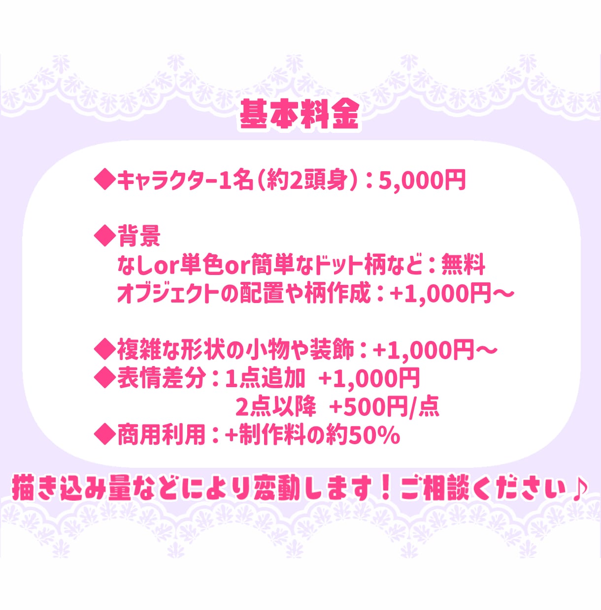 ポップなデフォルメイラストお描きします グッズ、LINEスタンプ、アイコン、配信での使用などに！ イメージ2