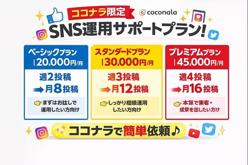 まるっとおまかせ　Instagram運用代行します 初心者歓迎｜集客を狙うInstagram投稿 イメージ1