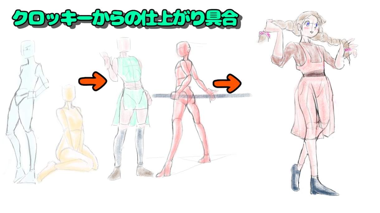 イラスト添削や感想や上達練習法をお伝えします イラスト添削や感想をお伝え！描く練習法も相談可初心者もどうぞ イメージ3