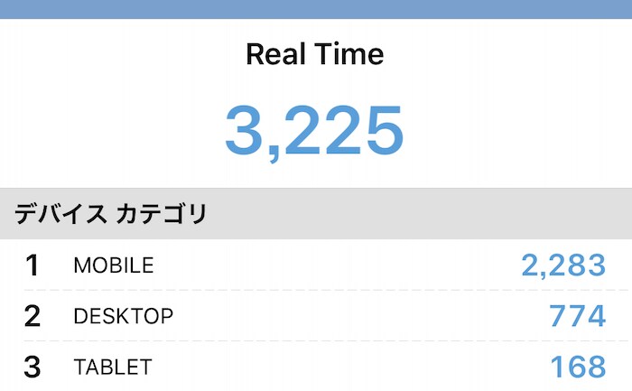 トレンドアフィリエイトネタの選び方について教えます アドセンス・トレンドアフィリはネタとタイトルが命です！ イメージ1