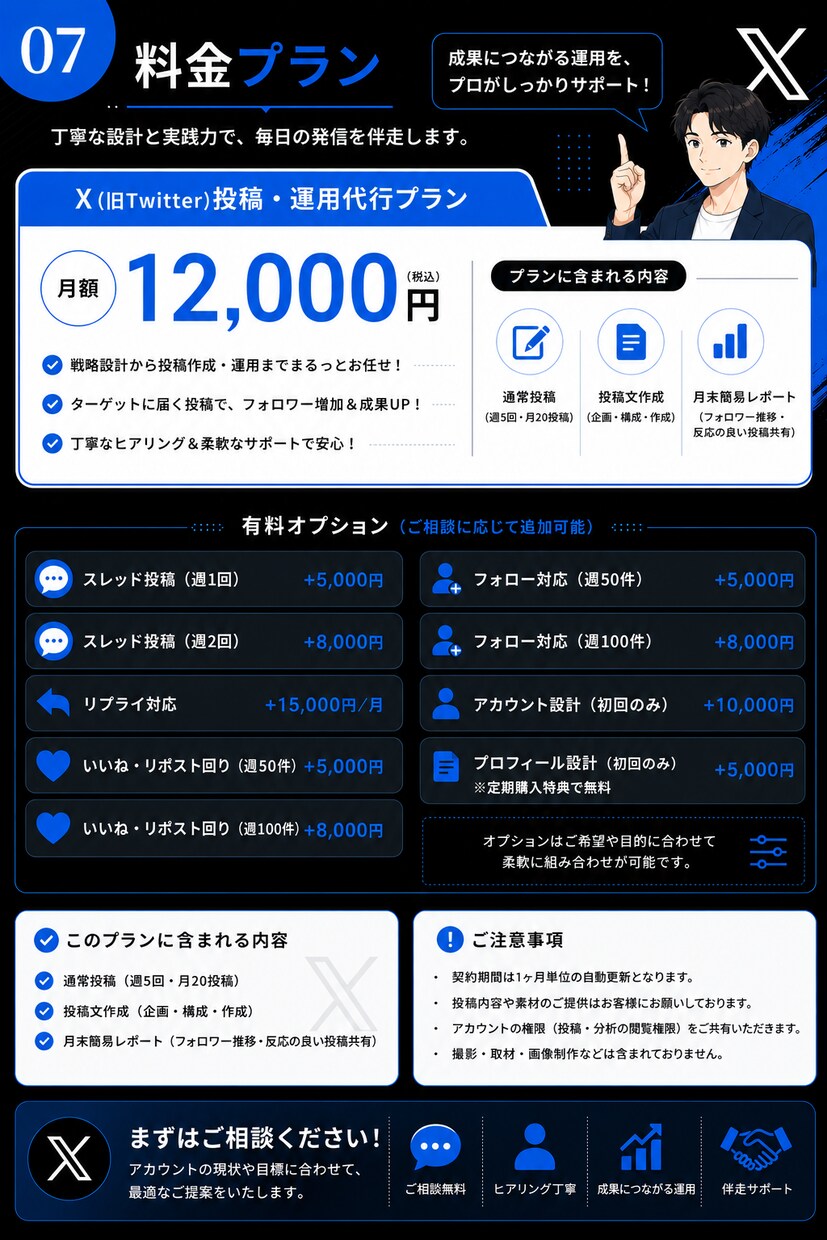 1ヶ月　X運用代行、投稿代行をします 丁寧な設計と実践力で、毎日の発信を伴走します イメージ7