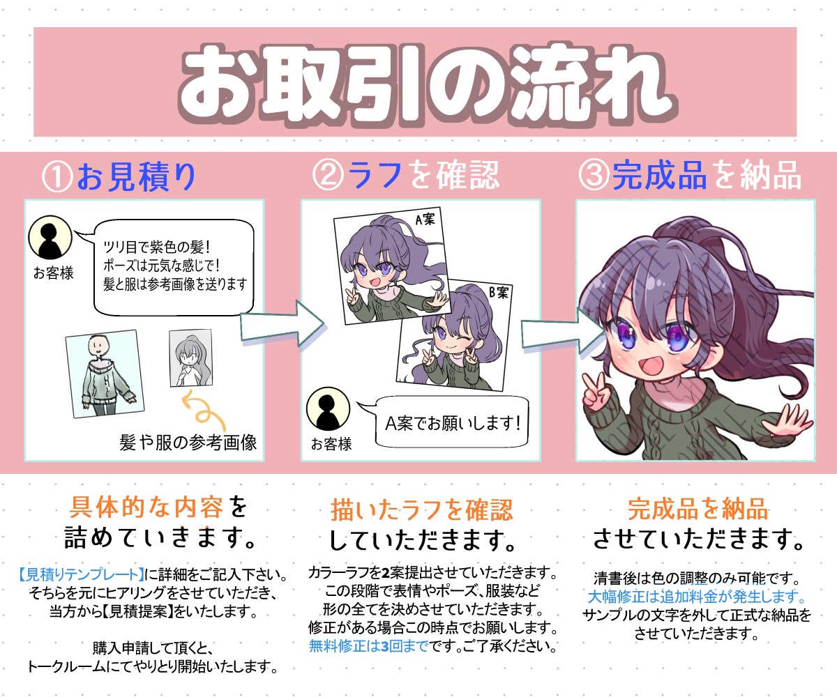 あなただけのミニキャラ描きます こだわりのオリジナルキャラが欲しい方に！ イメージ2