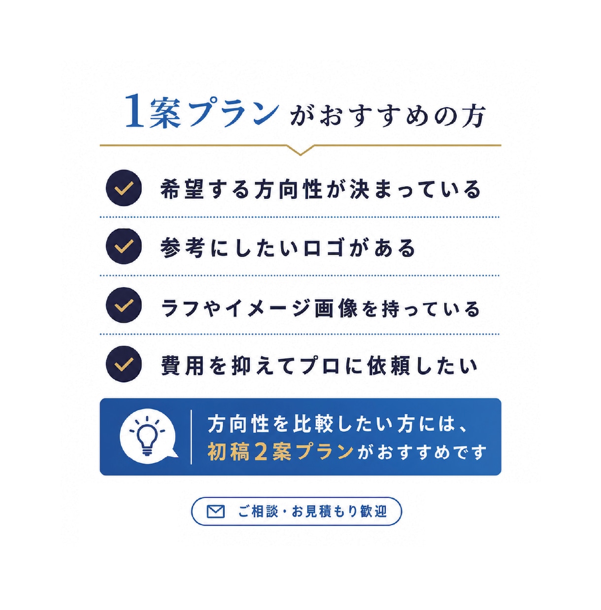 修正無制限｜プロのデザイナーがロゴ作成します ご納得いただけなければ料金はいただきません｜著作権譲渡込み イメージ10