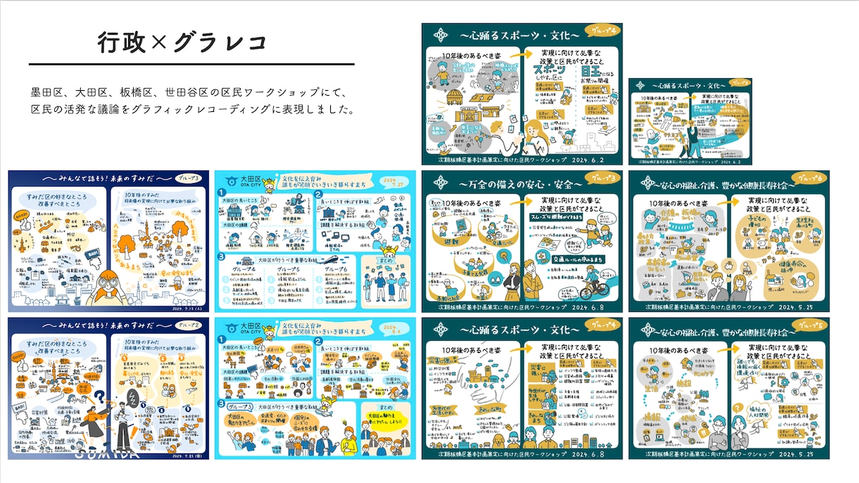 会議や研修を見える化するグラレコします 議論や学びを共有しやすい形に可視化します イメージ2
