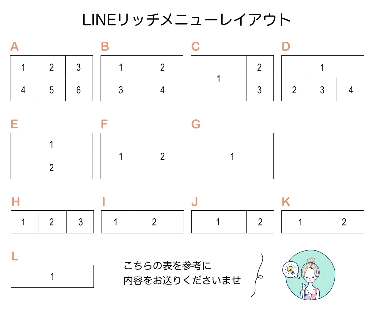 LINEリッチメニュー｜リッチメッセージ制作します 思わずタップ！したくなる、大人可愛いオリジナル画像 イメージ2