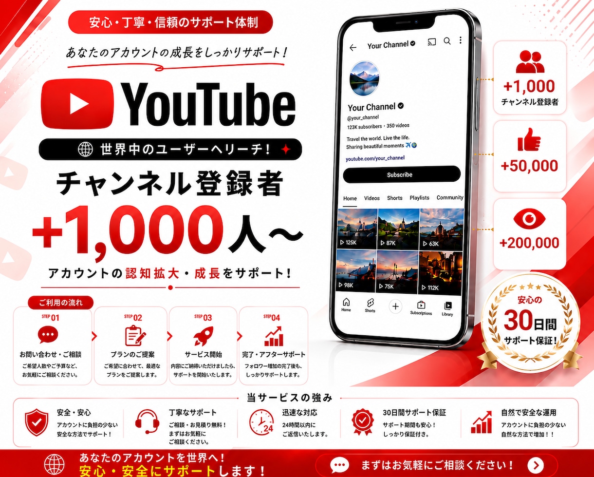 初出品セール⭐️YouTube登録者数増やします 高品質⭐️最安値⭐️チャンネルの収益化のサポートをいたします イメージ1
