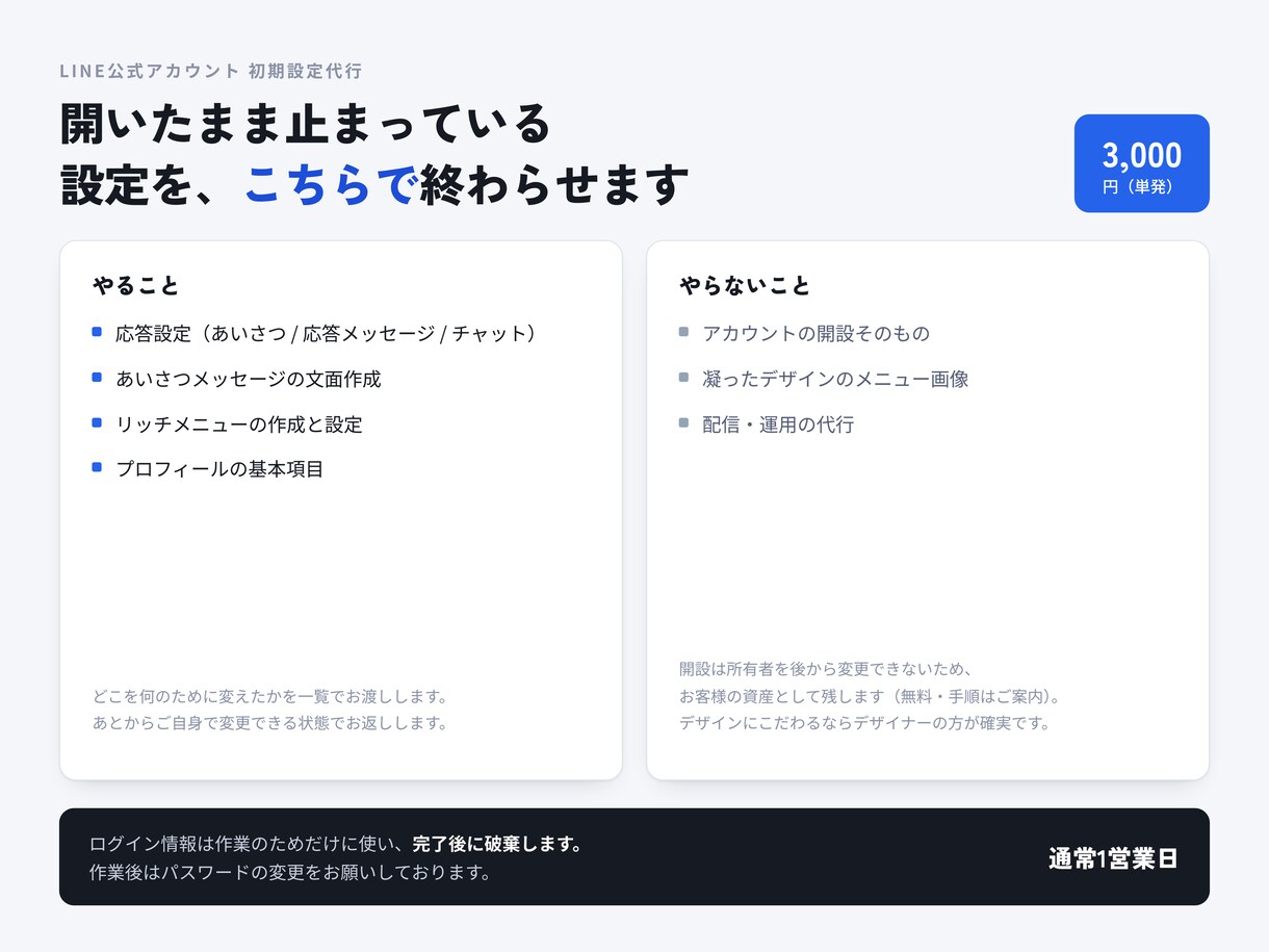 LINE公式アカウントの初期設定を代行します 応答設定からリッチメニューまで｜開設済みの方向け イメージ1