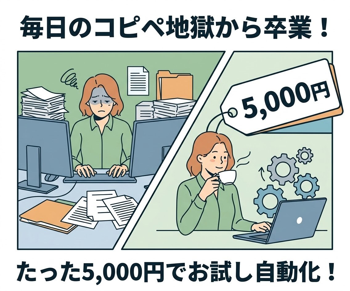 IT用語ゼロ！Excel等の手作業を自動化します 1800回指導！Zapier・Notionで業務効率化 イメージ1