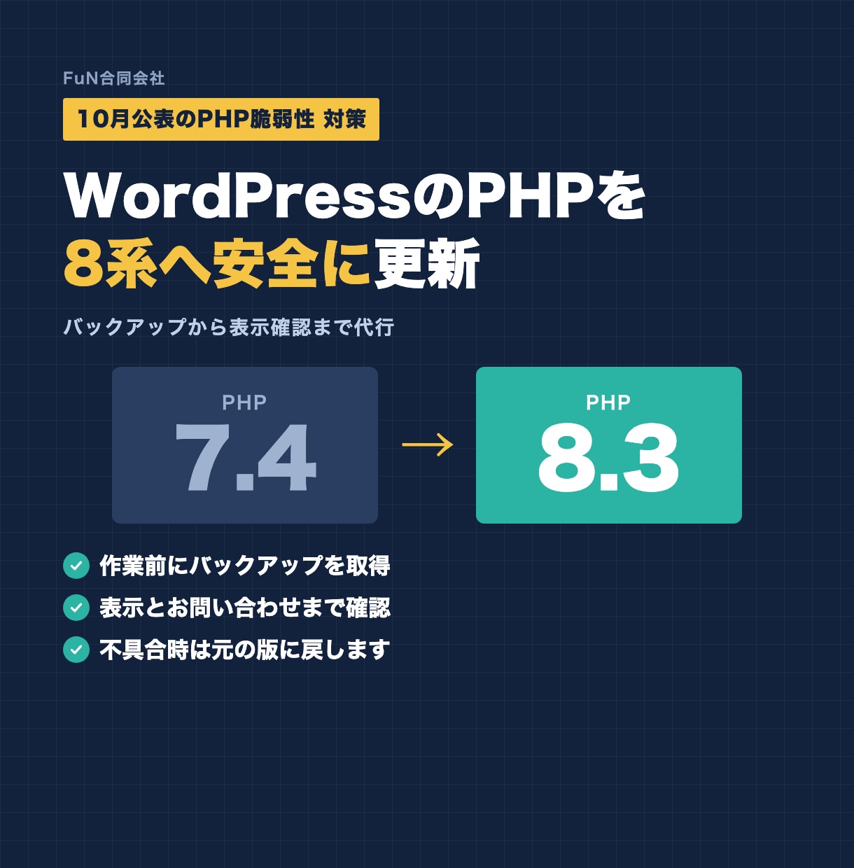 WordPressのPHPを8系へ更新します 10月公表のPHP脆弱性対策。表示確認まで代行 イメージ1