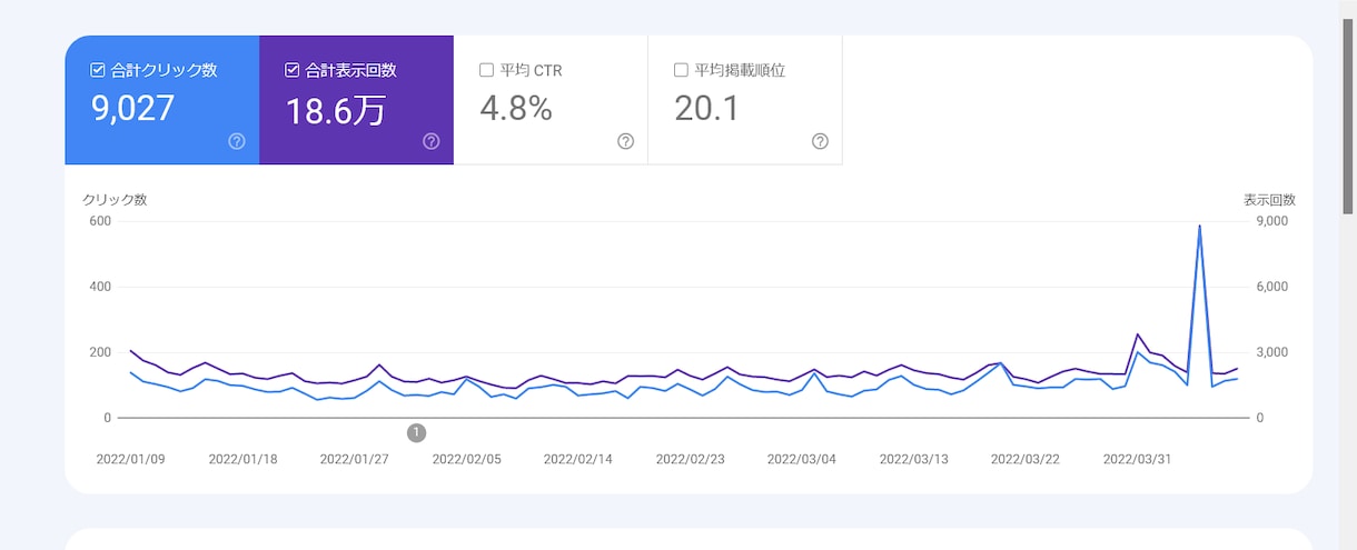 御社サービス等のバナー広告をサイトに掲載します WEB集客・SEO対策・認知度アップにご利用ください イメージ2
