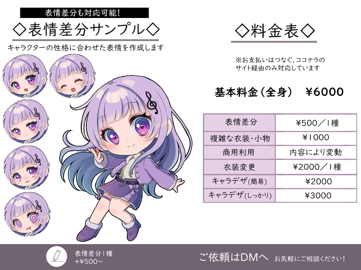 かわいいミニキャラ(デフォルメ)描きます SNSアイコン・配信・商用OK イメージ2