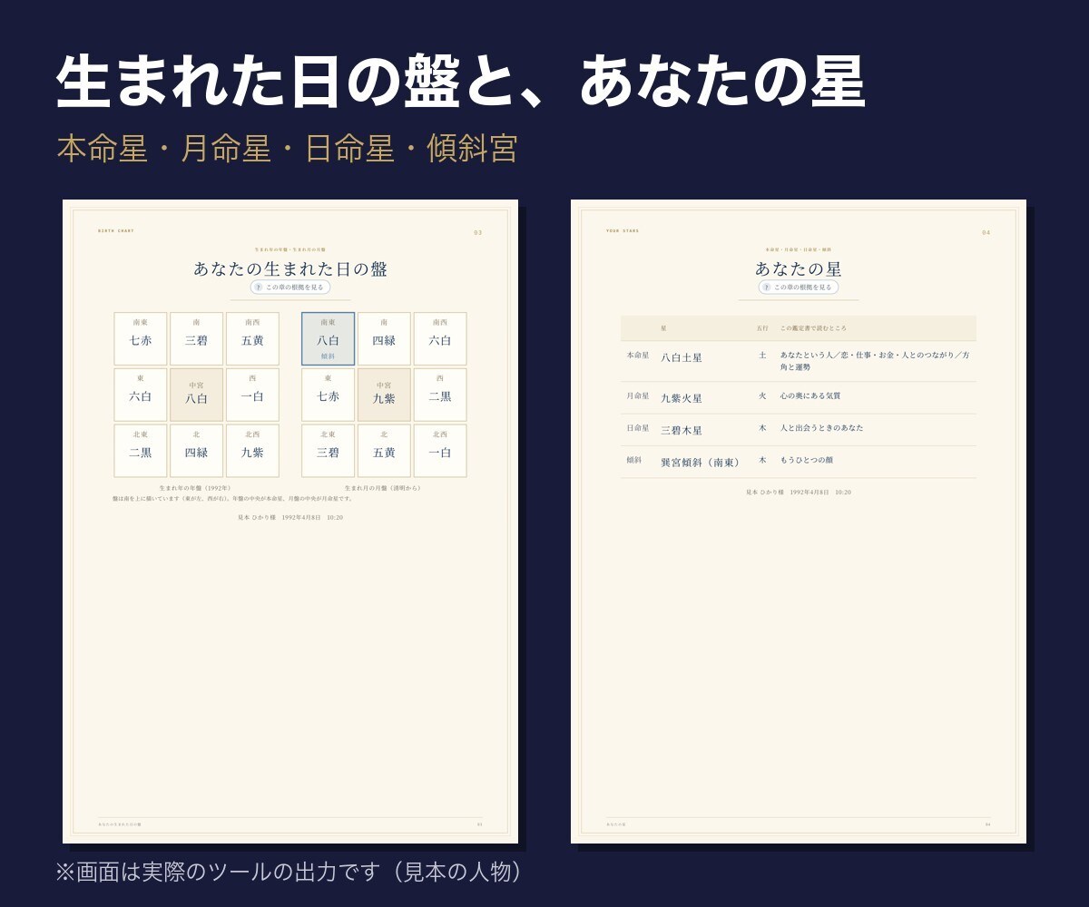 九星気学の鑑定書と方位を自動で出すツール提供します 人物像・吉凶方位・祐気取りカレンダー・年運月運日運まで イメージ4