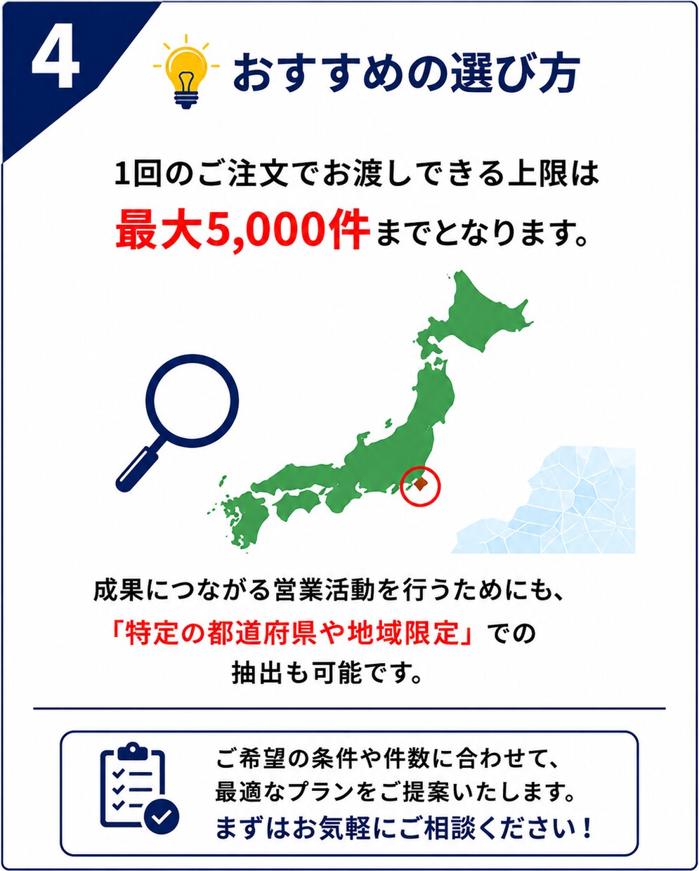 完全オーダーメイド！ご要望の企業リスト作成します 少数のターゲットに絞って　50件〜/全国対応/選べる抽出項目 イメージ4