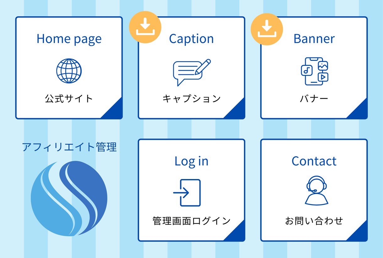 わかりやすいLINEリッチメニューを作成ます 見やすい、分かりやすい、センスの良いリッチメニューが得意！ イメージ7