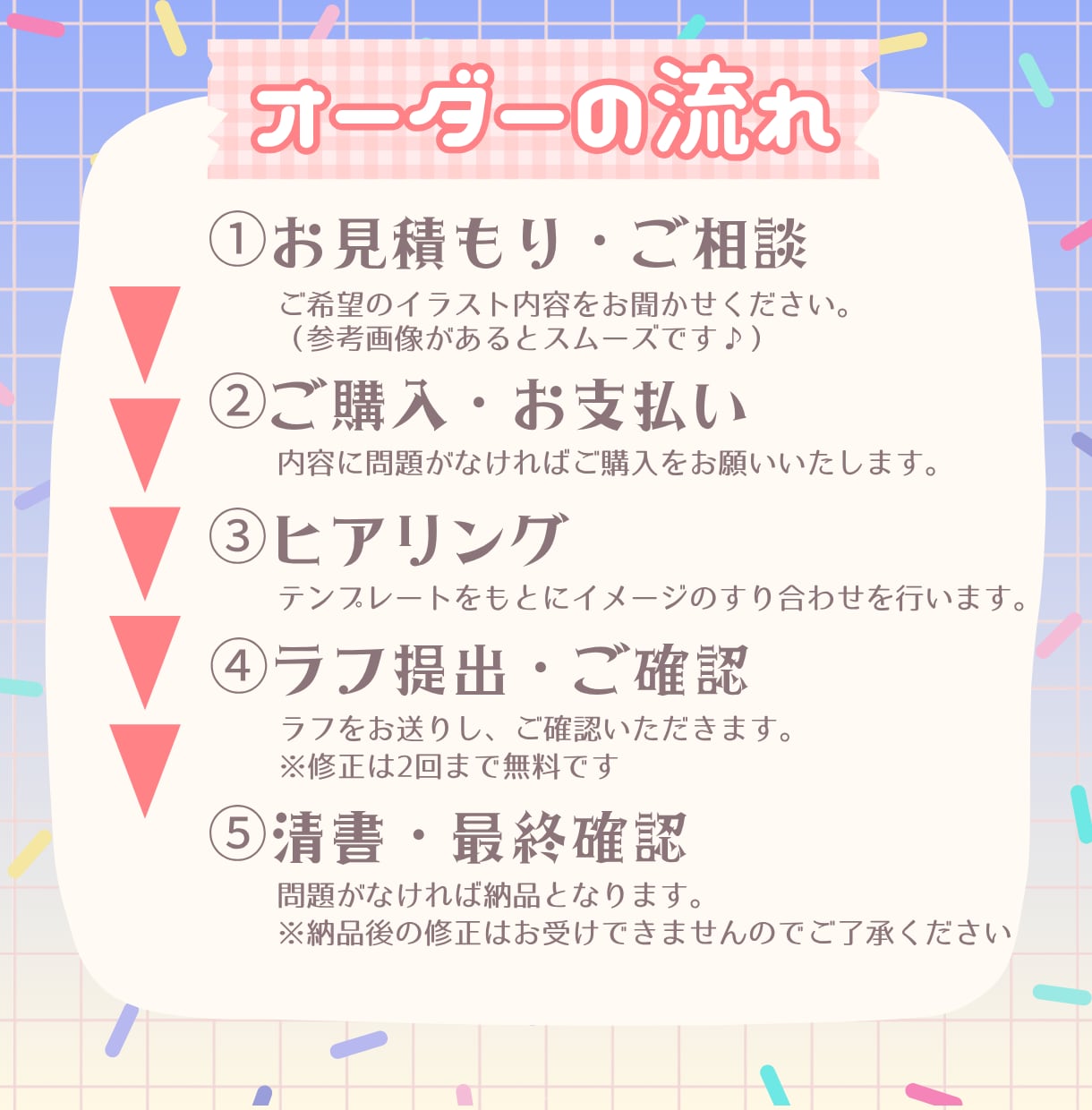 目を引く！ポップなかわいいイラストを安く描きます 商用可◎SNSアイコン、ブログ、YouTube、挿絵に！ イメージ3