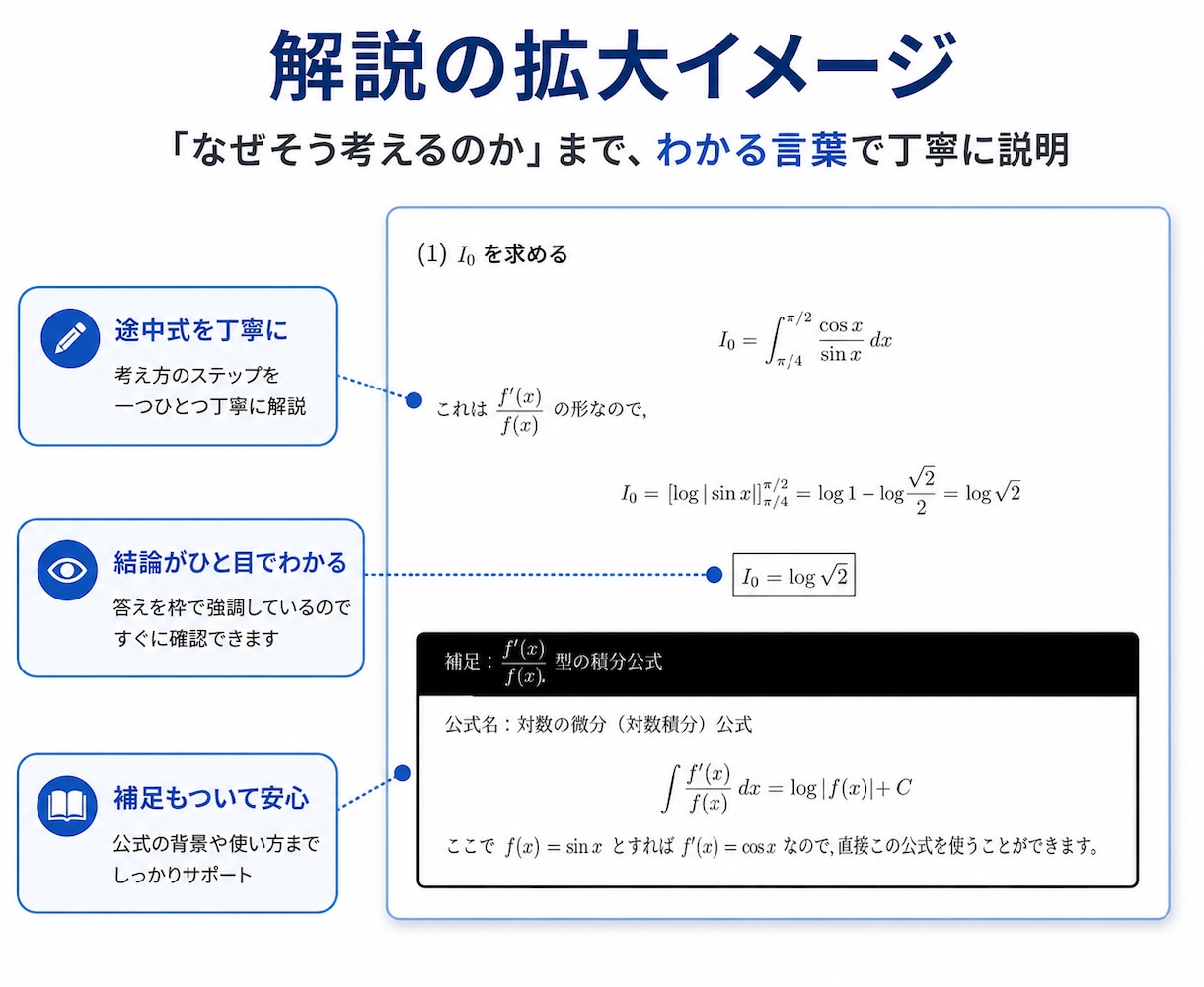 塾や解答でわからない算数・数学を個別解説します お子さまのつまずきに合わせた、読みやすいPDF解説を作成 イメージ3