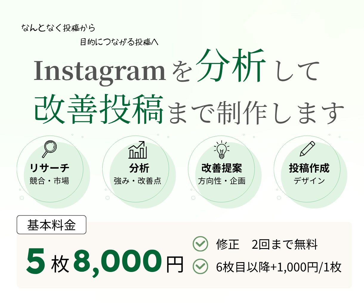 Instagramを分析し改善投稿を制作しますます 分析だけで終わらない。改善案を投稿デザインまで形に イメージ1