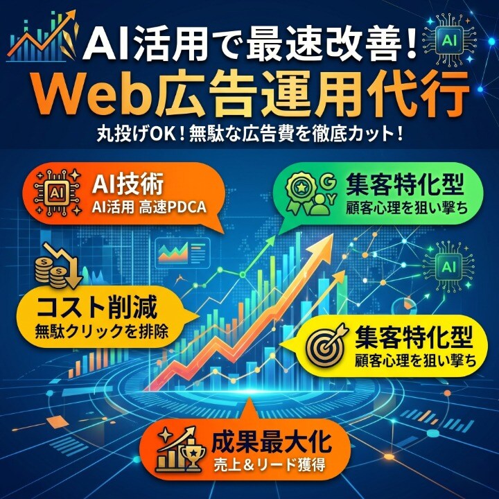 丸投げOK！Web広告運用代行します 運用×最新AI分析で成果を最大化 イメージ1
