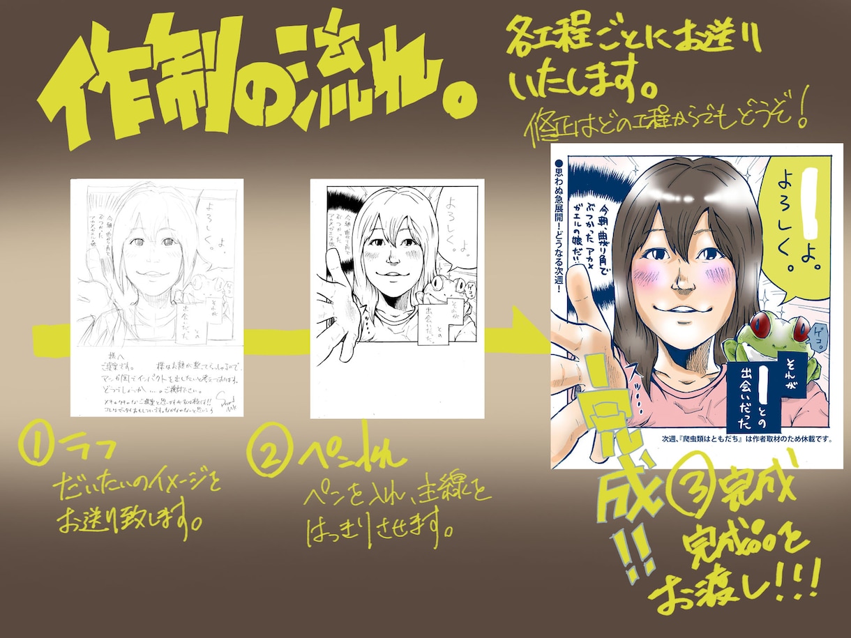 《タイムセール中！》似顔絵描きます。3000円⇒2000円！ イメージ3