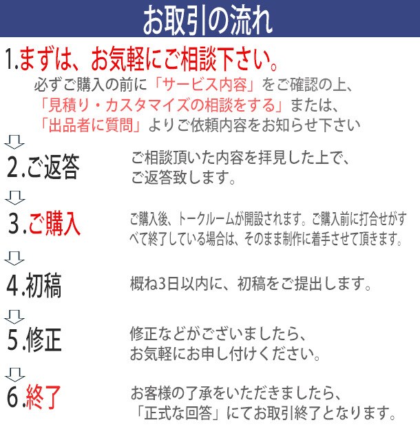 悩みを解決できるバナー・ヘッダー制作をします 低価格、高品質な画像を真心込めて制作します。 イメージ2