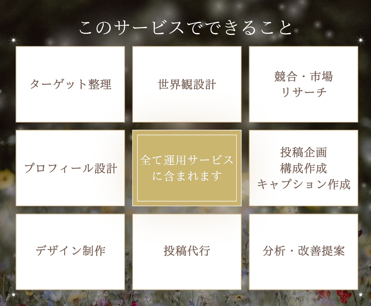 ブランドの魅力が伝わるInstagram運用します 企画・構成・デザイン・投稿・分析まで一貫してサポート イメージ3
