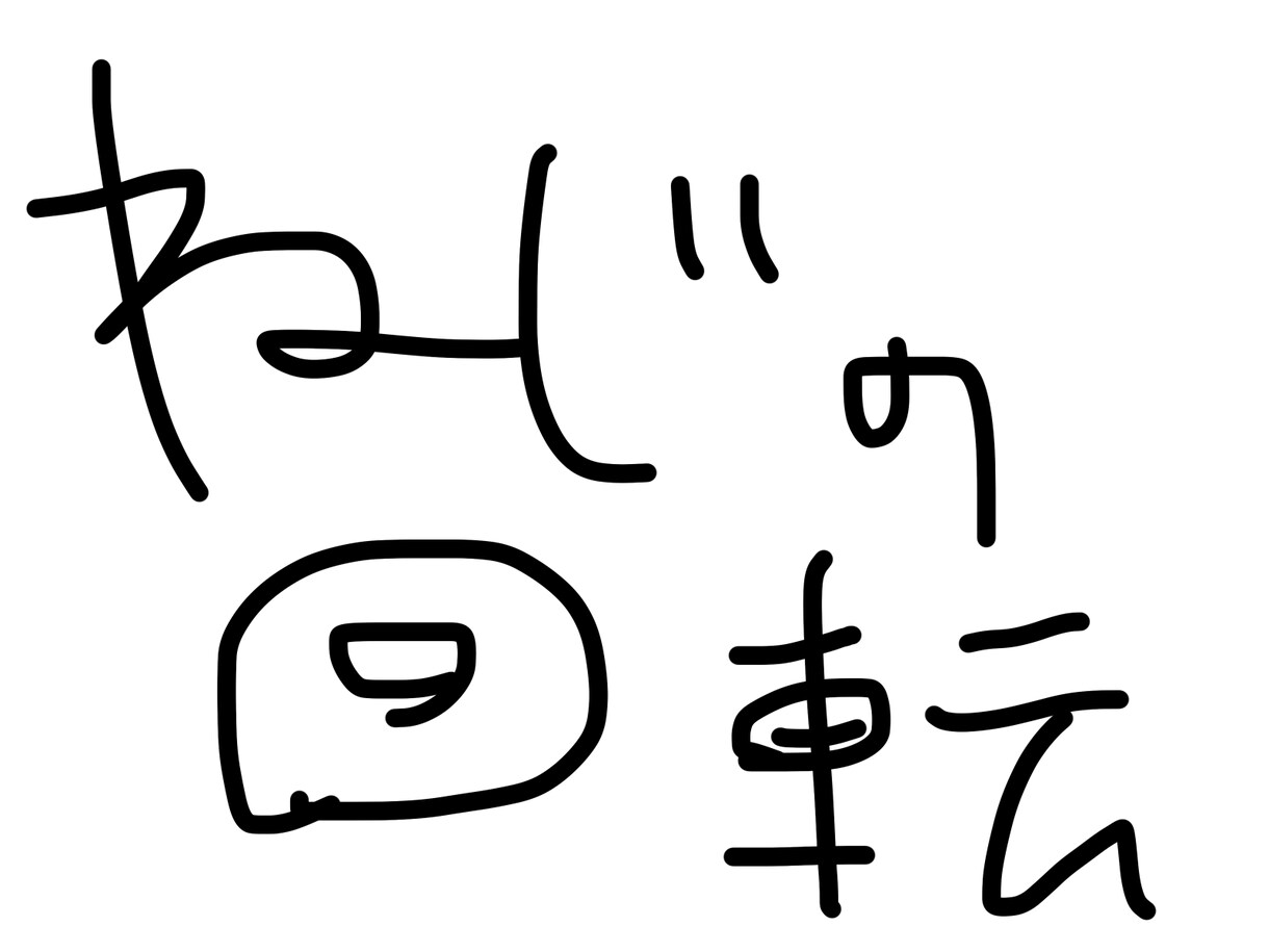 8文字書きます 読めなくもない文字を短納期で。題字・ロゴ等にお使いください。 イメージ6