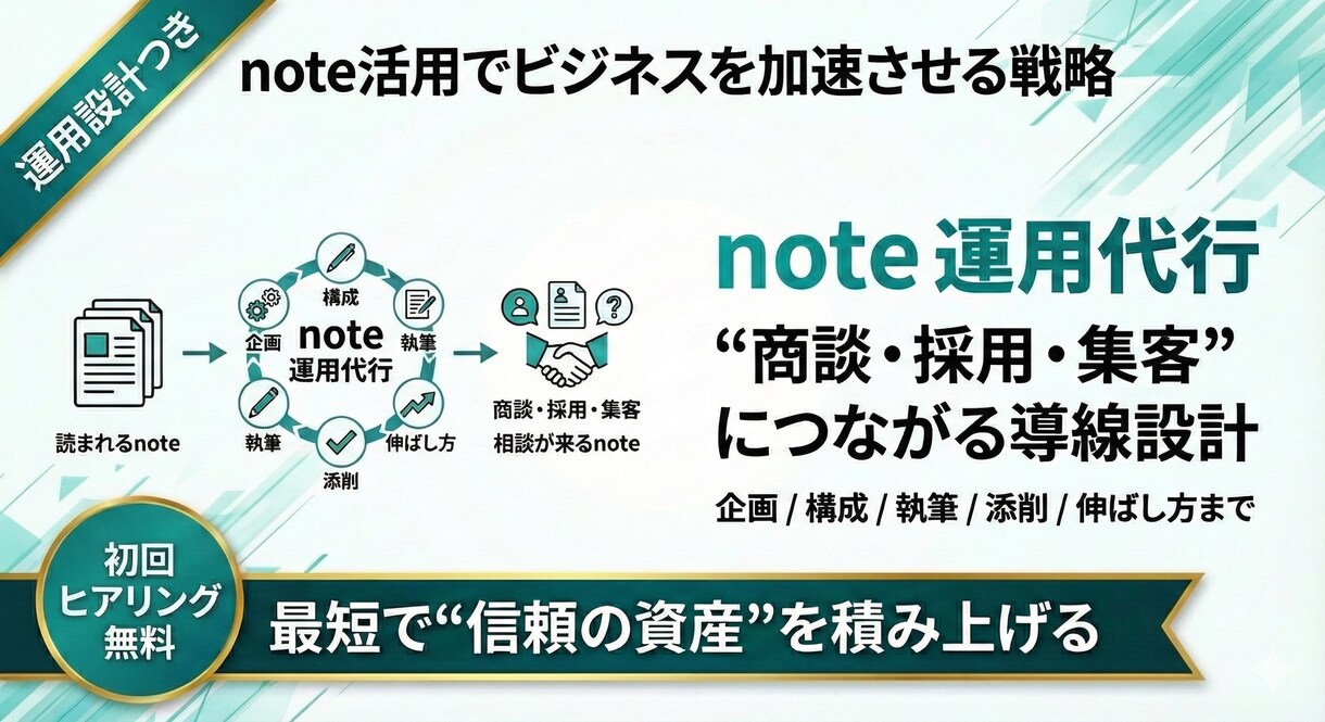 数字につながるnote運用代行を行います 読まれる記事ではなく「相談が来るnote」を設計・運用します イメージ1