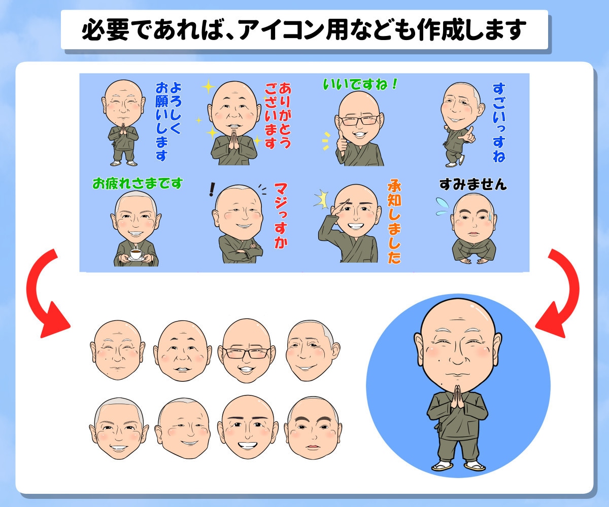 似顔絵LINEスタンプ作成します プライベート･プレゼント･商用などに！ イメージ9