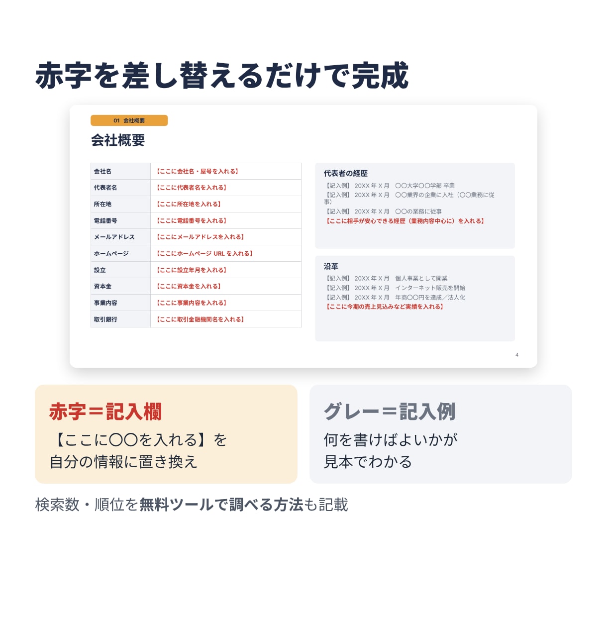 Amazon販売のメーカー提案資料ひな形を渡します 「仕入れたい」ではなく「売れます」と提案する型 イメージ3