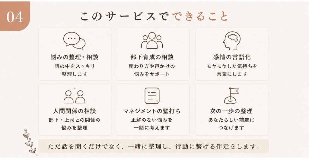 正解のない部下育成の悩みに伴走と心の支えを届けます 23歳で店長就任|元店長が本音に寄り添いメンタリングします イメージ4