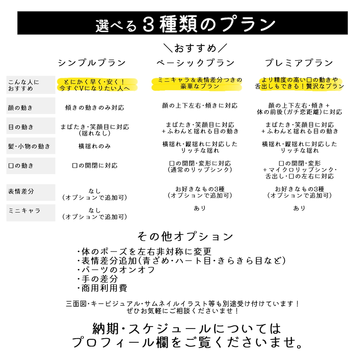 かわいい＆かっこいい✨男性Vtuberを制作します こだわりのイケメンキャラデザご提案！ イメージ7