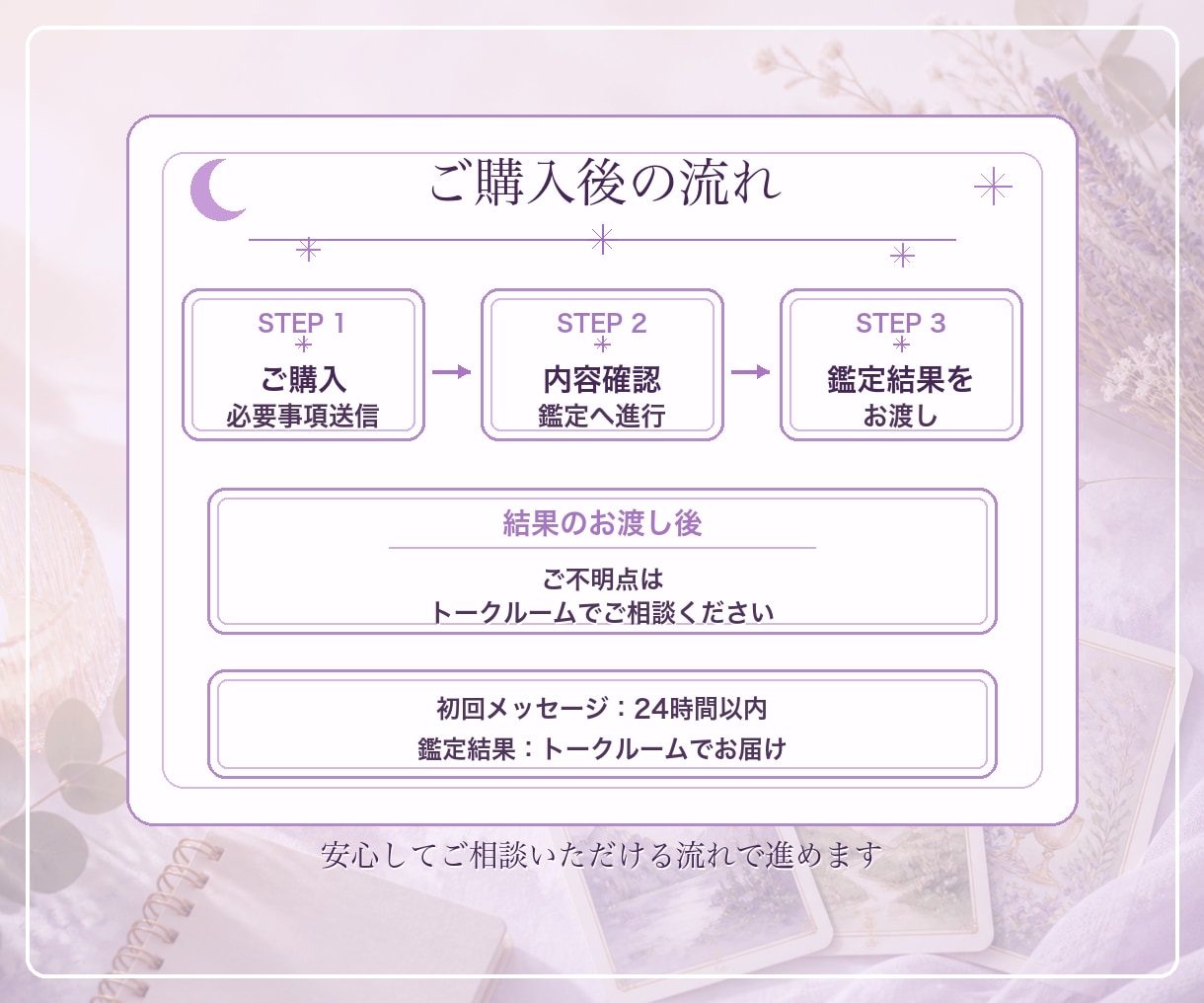 恋愛・人間関係の不安をタロットで整理します 怖さに寄り添い安心できる一歩を見つけます イメージ2