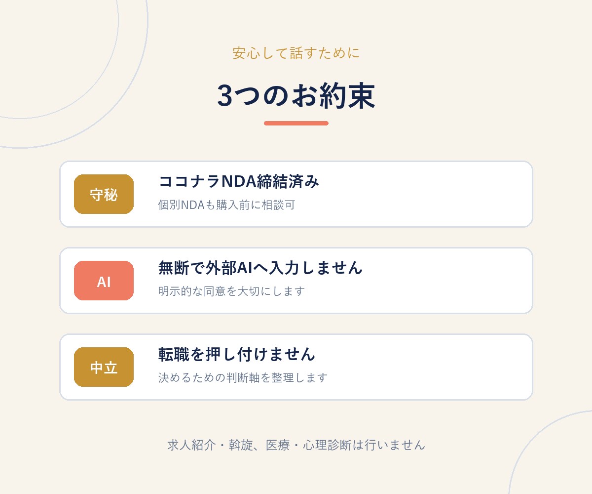 転職か現職継続か、キャリアの迷いを整理します 500人以上への取材経験で、判断軸と次の一歩を言語化 イメージ5