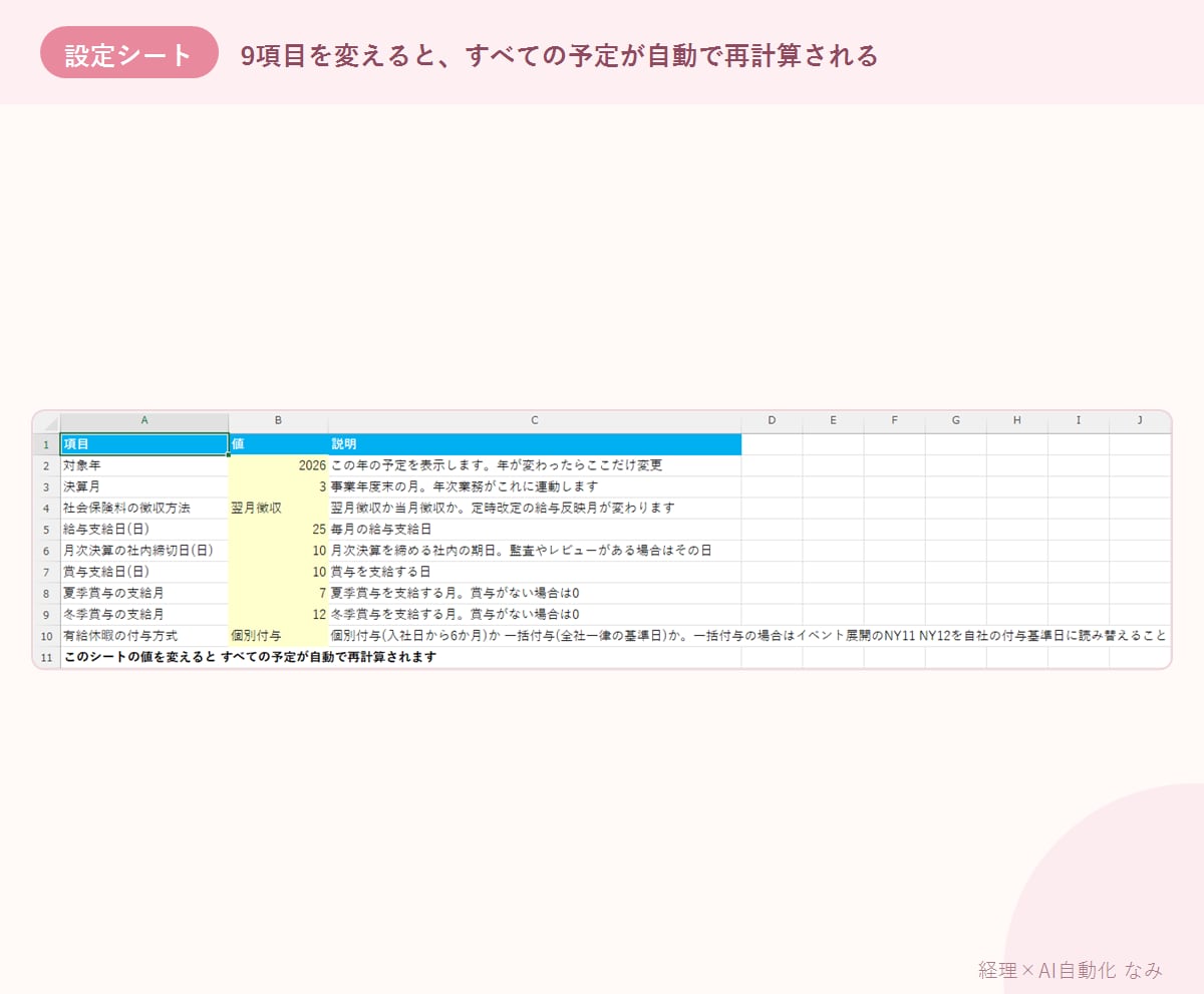 経理の年間業務カレンダーを御社仕様に設定します 決算月も給与日も賞与月も、御社の実態に合わせて納品します イメージ2
