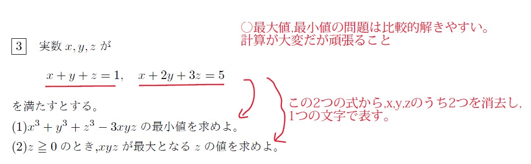 大学入試で問題を解くための実践力養います 東大出身の家庭教師が大学入試問題の解き方を解説します イメージ2