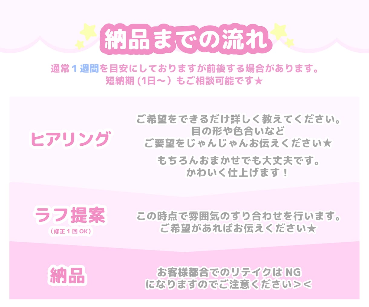 かわいいミニキャライラスト作成します 可能な限り衣装・表情を可愛く表現します！ イメージ3
