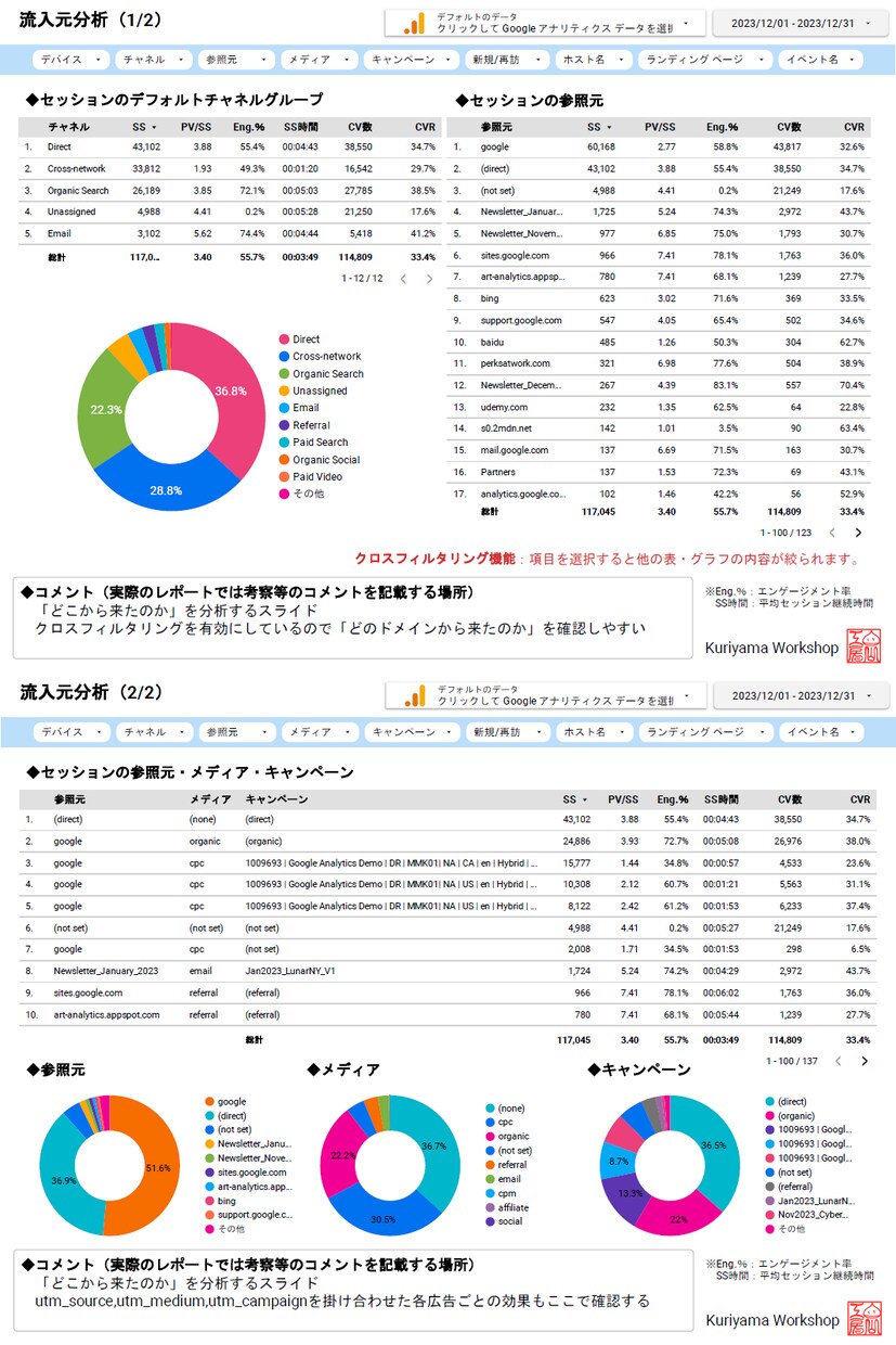 見本あり:Looker Studio設計します 高品質なレポートフォーマットからカスタマイズします イメージ4
