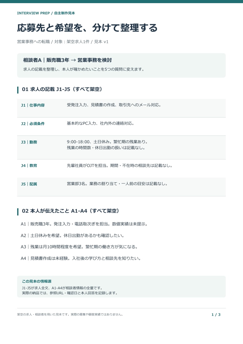 応募先1社の面接準備シートを作成します 求人と希望を整理し、逆質問5問をPDFに イメージ2