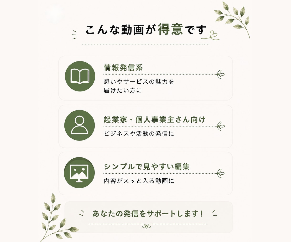 リール動画を3000円で編集します あなたの発信したい内容をリール動画に イメージ2