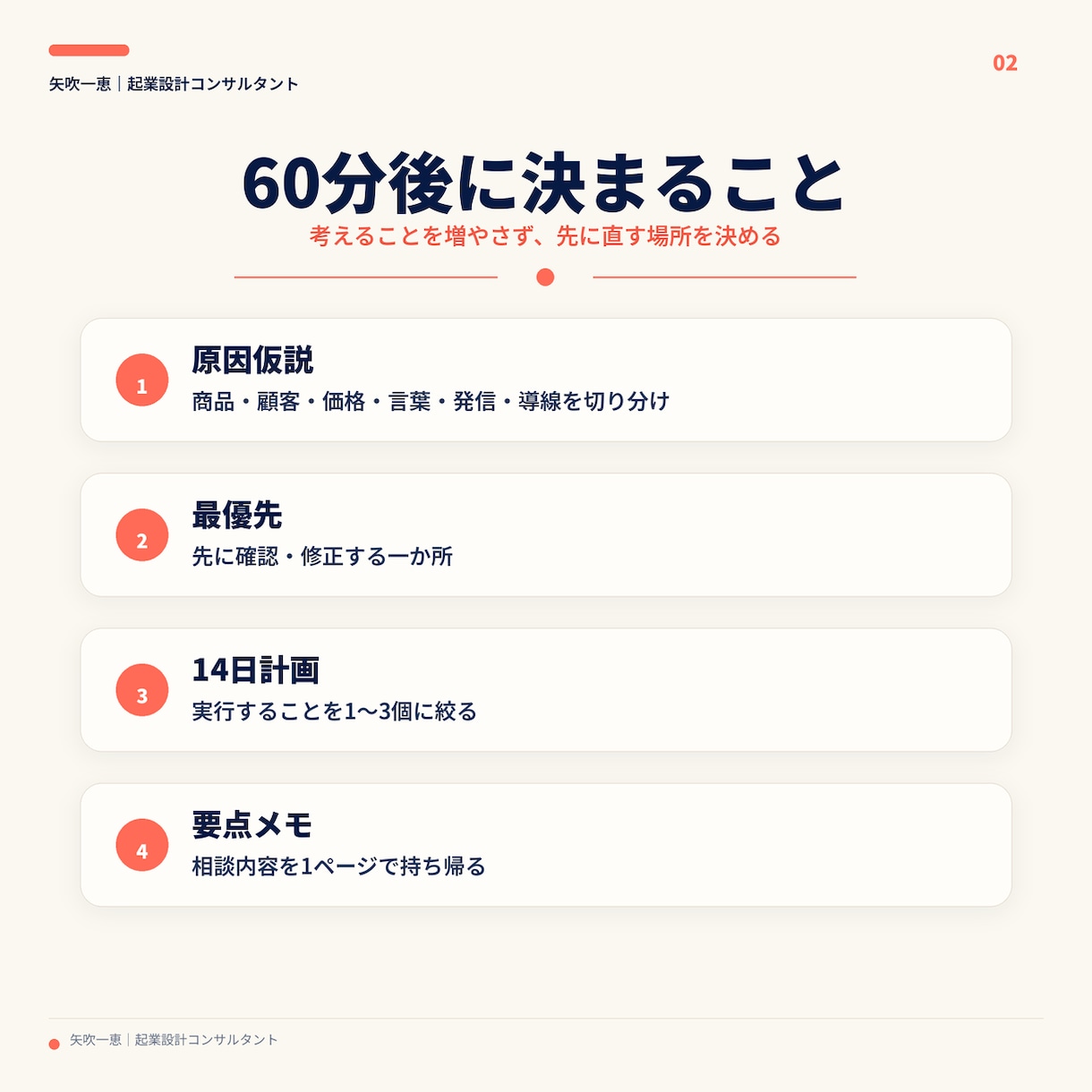 売上停滞の原因仮説と次の一手を整理します 原因仮説と優先順位を整理し、14日の行動を1〜3個に絞る イメージ3