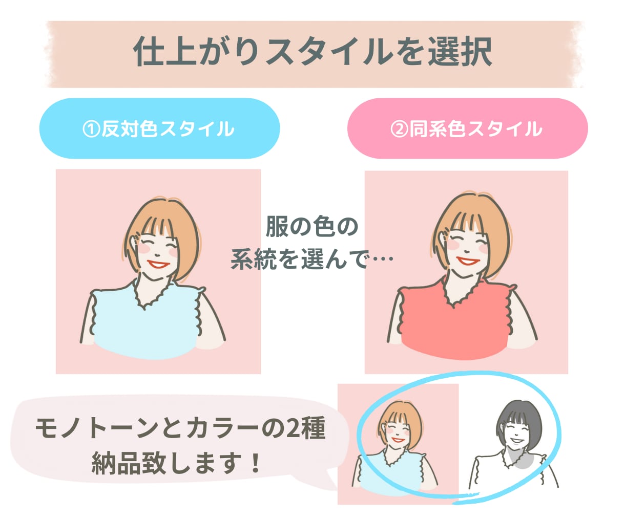 2枚セット！写真と色で、シンプルな似顔絵描きます 手軽に自分らしいオリジナルアイコンを作りたいあなたへ！ イメージ3