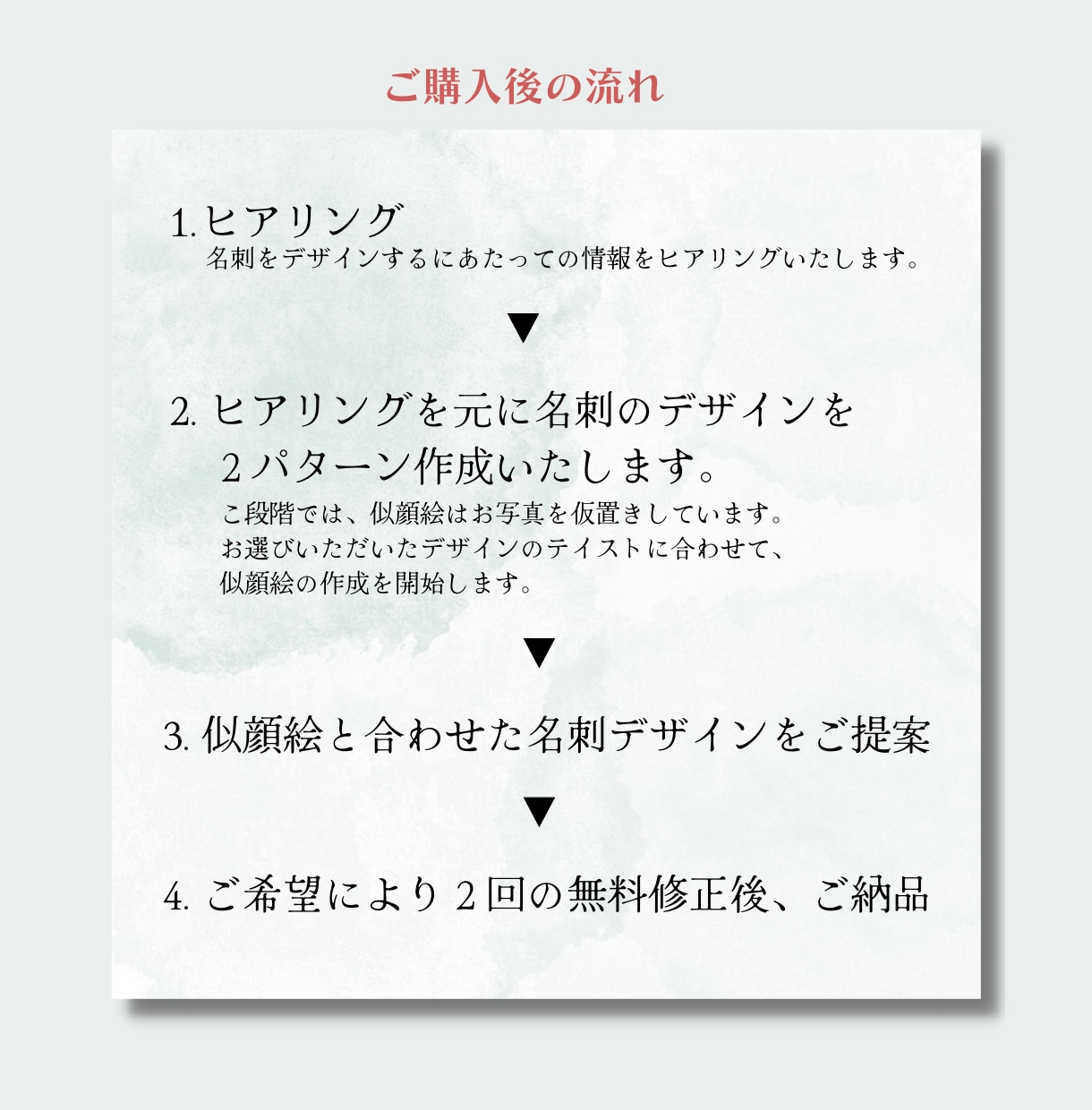 モダンで美しい【似顔絵】名刺デザインします 自信のあるお写真がなくてもOK！服装/ポーズ/表情/変更可能 イメージ10