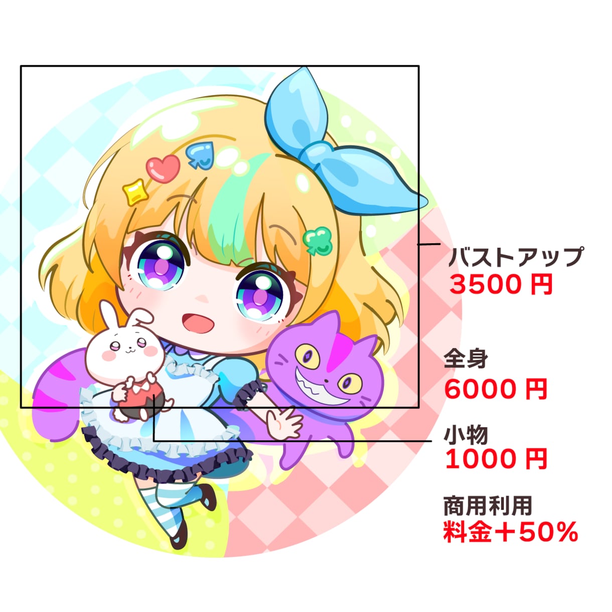 可愛いチビキャラ、ミニキャラ、SDキャラ作ります 商業OK！SNS、アイコン、グッズ、動画配信、推し活 イメージ2