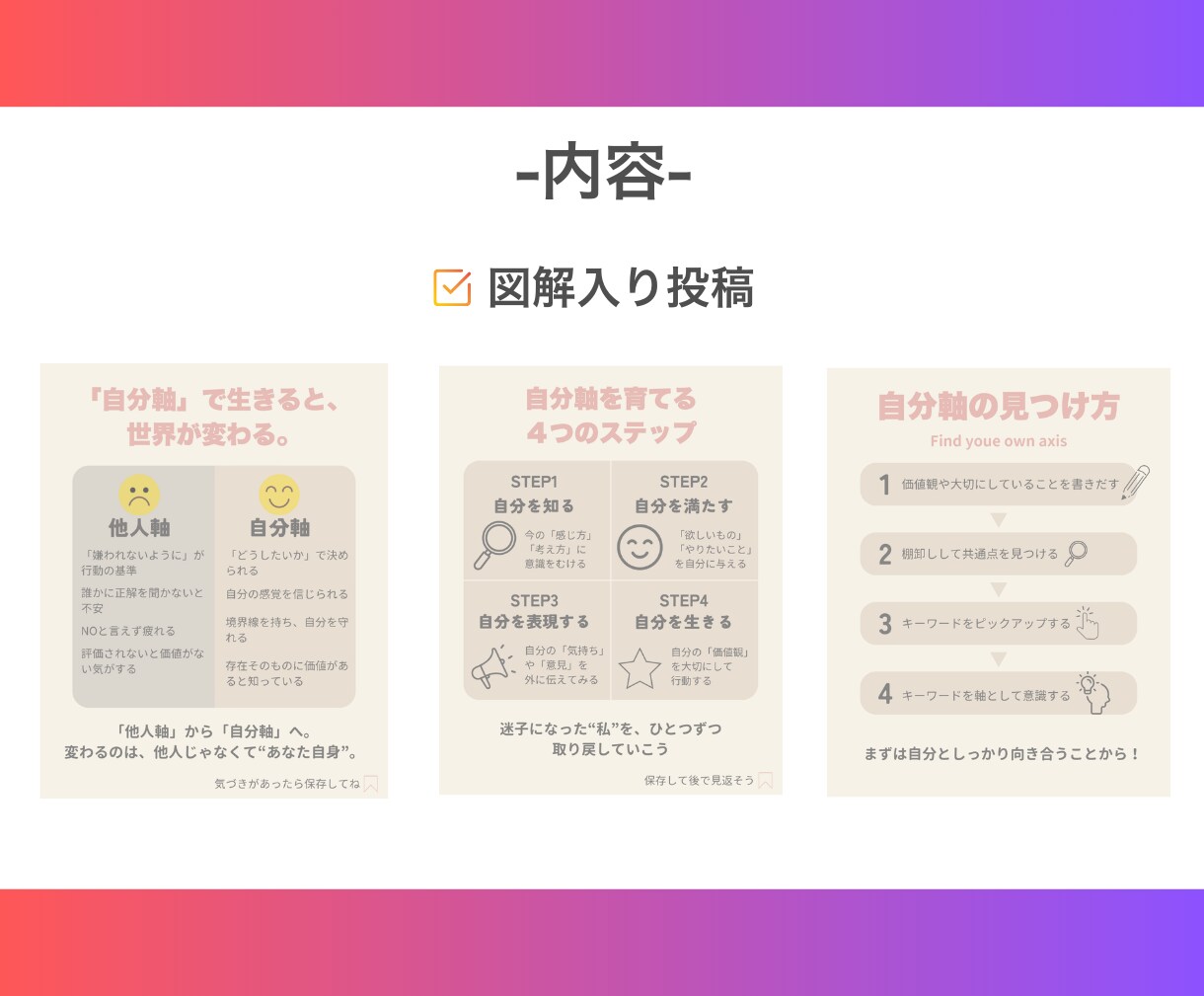 Canvaで編集可能なテンプレ販売します Instagramフィード投稿10枚セット イメージ3
