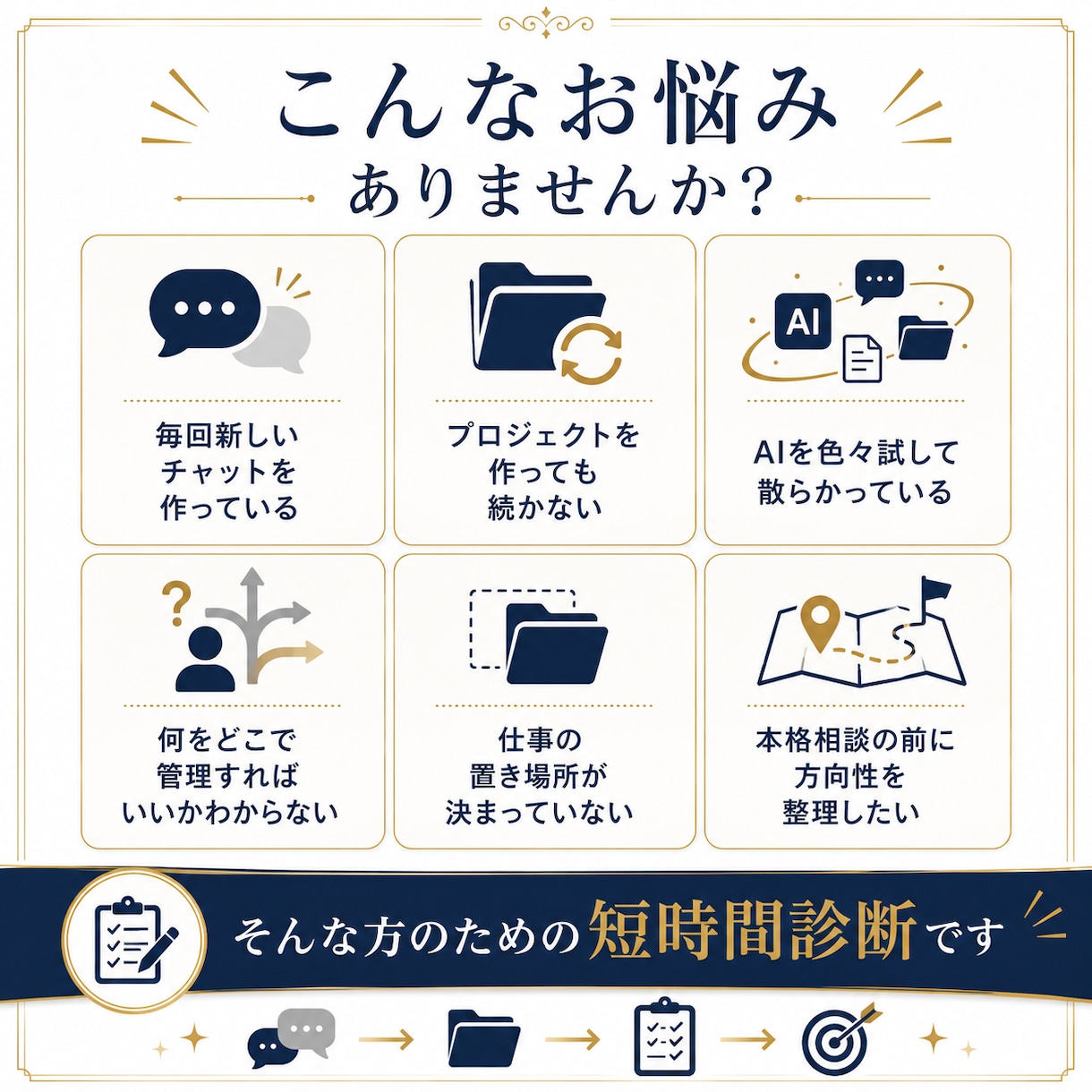 バラバラなAI活用を30分で整理します ChatGPT迷子の原因と、最初の一歩を明確にします イメージ2