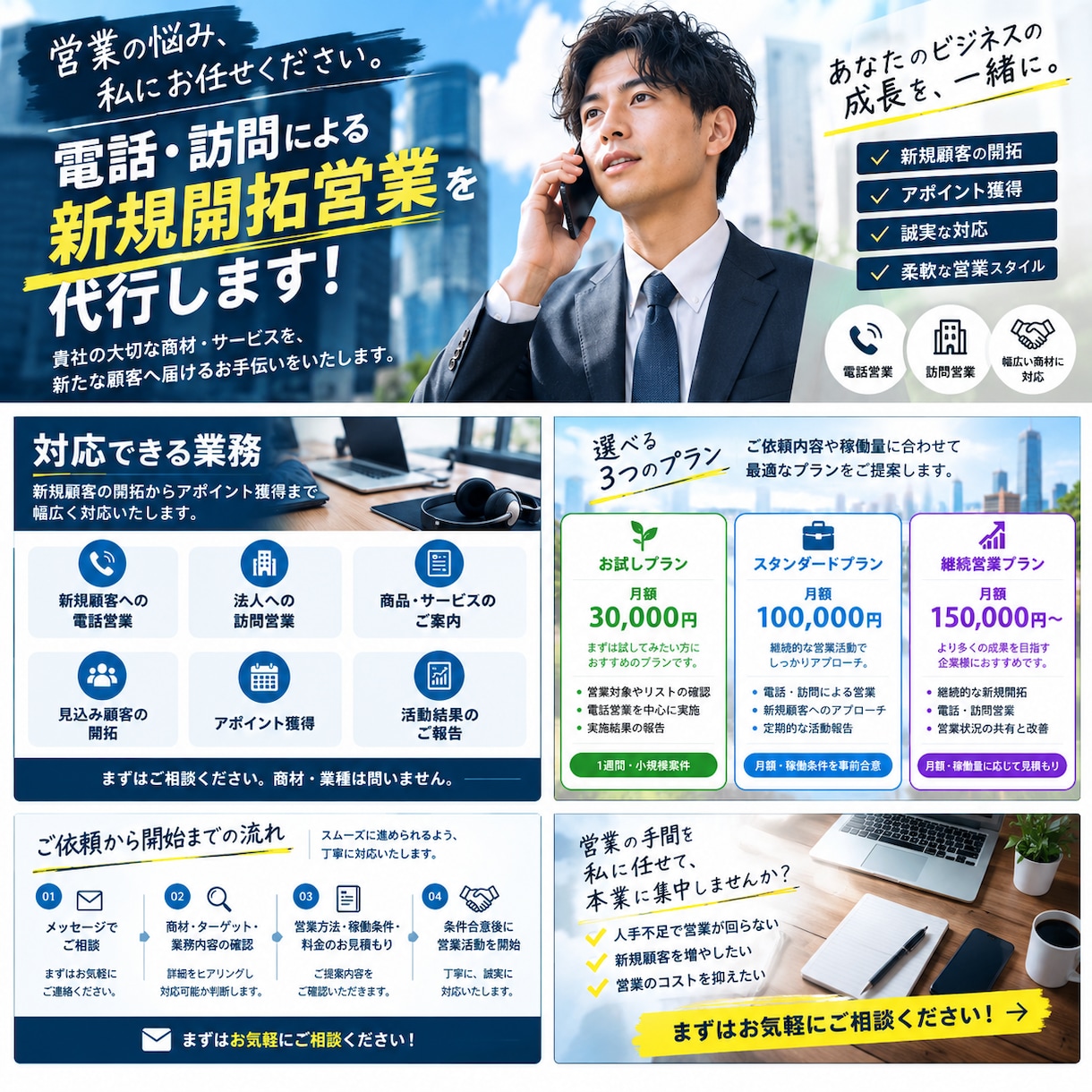 電話・訪問による新規開拓営業を代行します 営業人員が足りない企業様の営業活動を代行します！ イメージ2