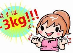 これなら出来る♡満足！魅力ﾀﾞｲｴｯﾄ法紹介します 無理せず！お金掛けず！魅力的なﾀﾞｲｴｯﾄを1000円で♡ イメージ3