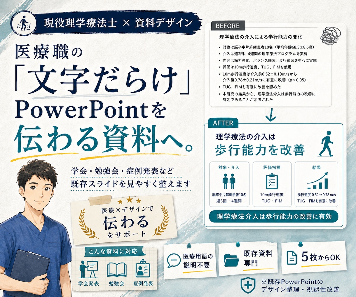 医療職の文字だらけパワーポイントを見やすく整えます 医療用語の説明不要。学会・勉強会資料をオシャレにすっきりと イメージ1