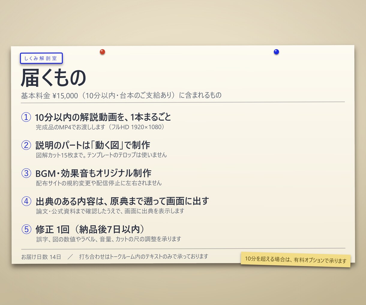 図解が動く解説動画を作成します 図もBGMも全部オリジナル。台本をいただければ丸ごと1本 イメージ2