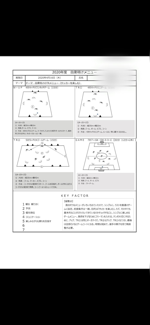 サッカーコーチの整理をお手伝いします 指導案作成とミーティング資料を作成します。 イメージ1